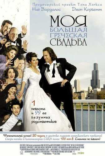 Mening katta yunoncha to'yim Uzbek Tilida 2001 skachat FHD